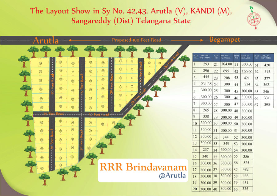 Advanced Land Survey